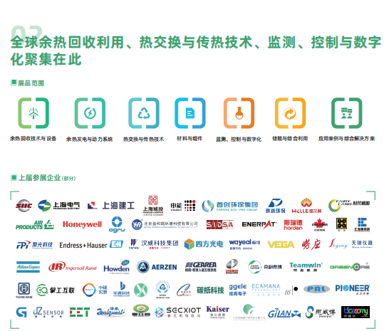2026上海国际余热回收及利用技术与装备展览会