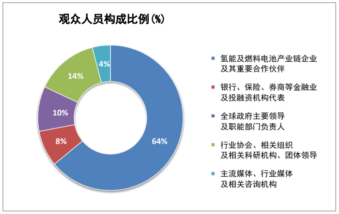 QQ截图20211202182708.png