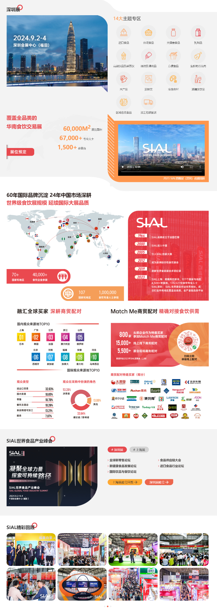 西雅展_2024年SIAL西雅展招观招展_SIAL世界食品产业峰会 (1).png