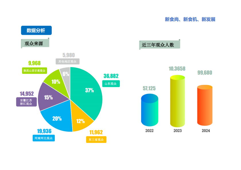 2025第22届中国食品机械邀请函_20240711144008_6.png