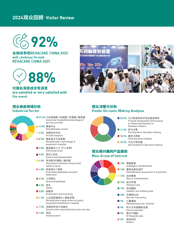 RC 2025 CHECK IN 中英文_7.png